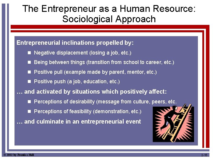 The Entrepreneur as a Human Resource: Sociological Approach Entrepreneurial inclinations propelled by: n Negative