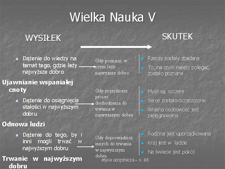 Wielka Nauka V SKUTEK WYSIŁEK n Dążenie do wiedzy na temat tego, gdzie leży