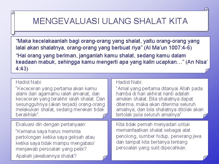 MENGEVALUASI ULANG SHALAT KITA “Maka kecelakaanlah bagi orang-orang yang shalat, yaitu orang-orang yang lalai