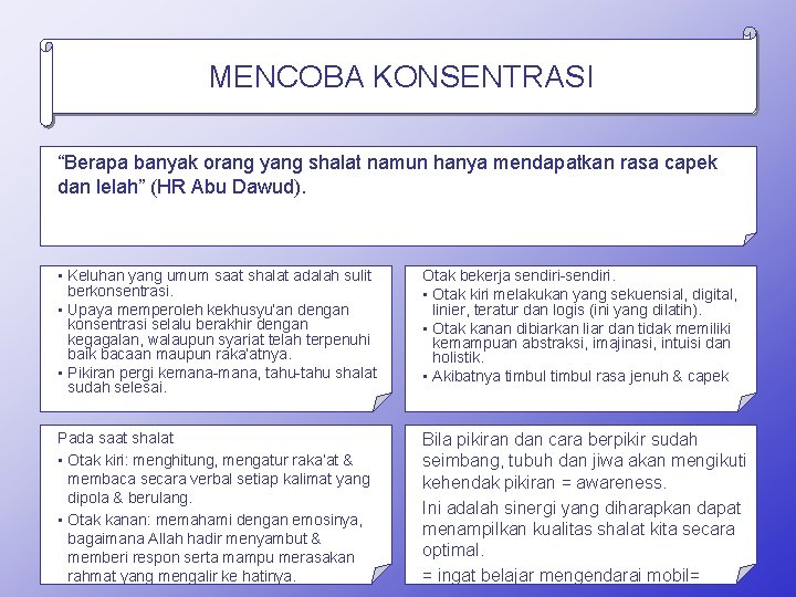 MENCOBA KONSENTRASI “Berapa banyak orang yang shalat namun hanya mendapatkan rasa capek dan lelah”