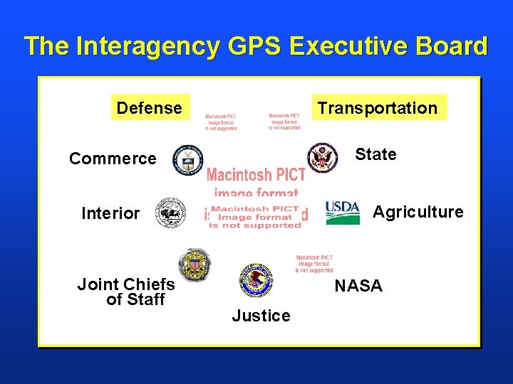 The Interagency GPS Executive Board Defense Transportation State Commerce Agriculture Interior Joint Chiefs of