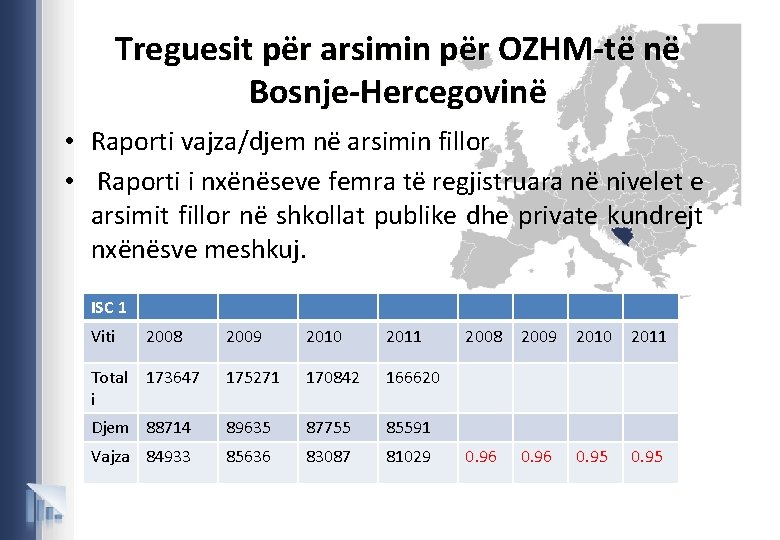 Treguesit për arsimin për OZHM-të në Bosnje-Hercegovinë • Raporti vajza/djem në arsimin fillor •