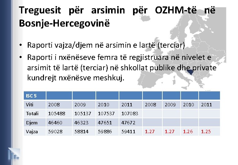 Treguesit për arsimin për OZHM-të në Bosnje-Hercegovinë • Raporti vajza/djem në arsimin e lartë