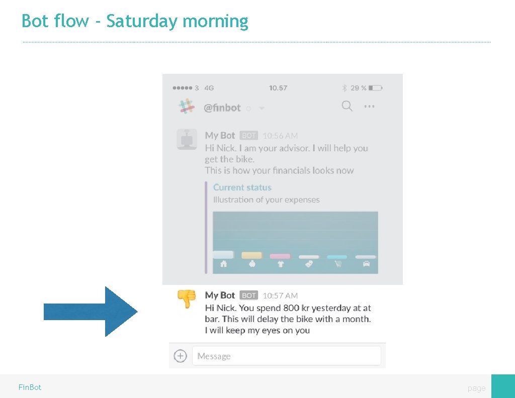 Bot flow - Saturday morning Fin. Bot page 