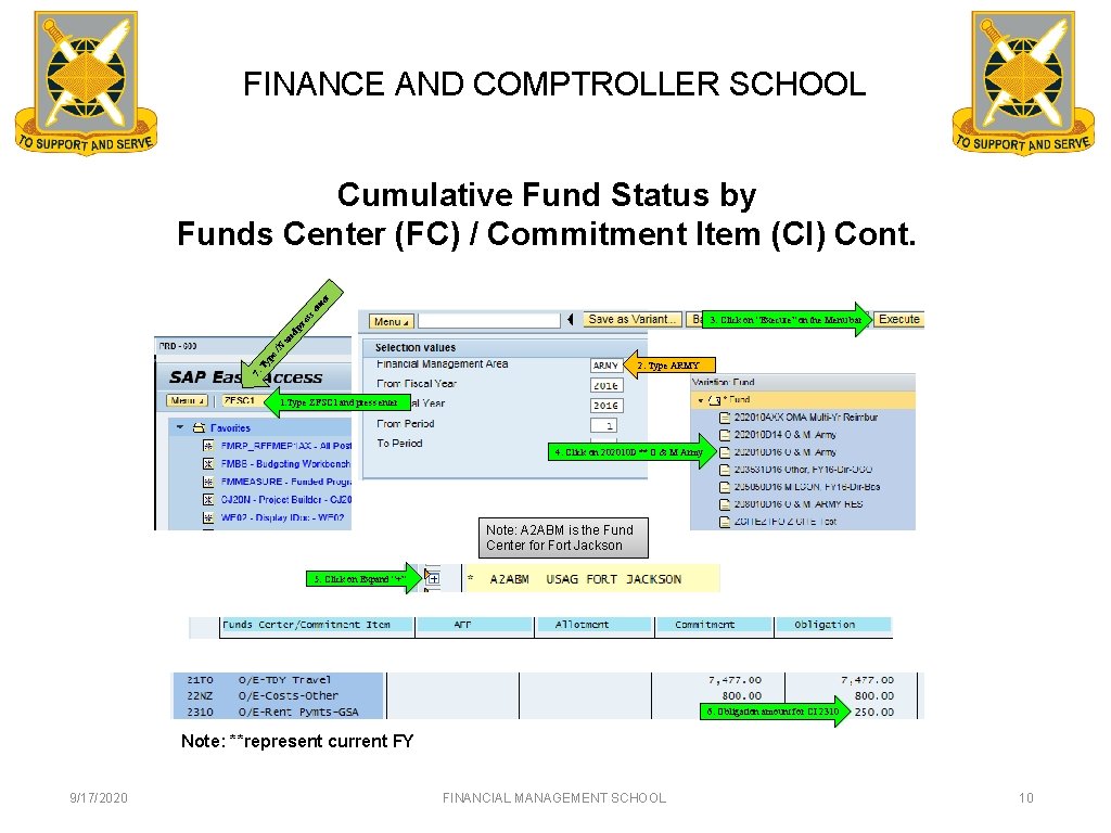FINANCE AND COMPTROLLER SCHOOL se nt er Cumulative Fund Status by Funds Center (FC)