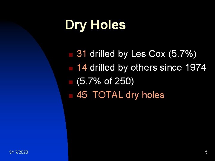 Dry Holes n n 9/17/2020 31 drilled by Les Cox (5. 7%) 14 drilled