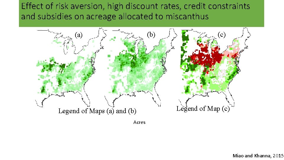 Effect of risk aversion, high discount rates, credit constraints and subsidies on acreage allocated