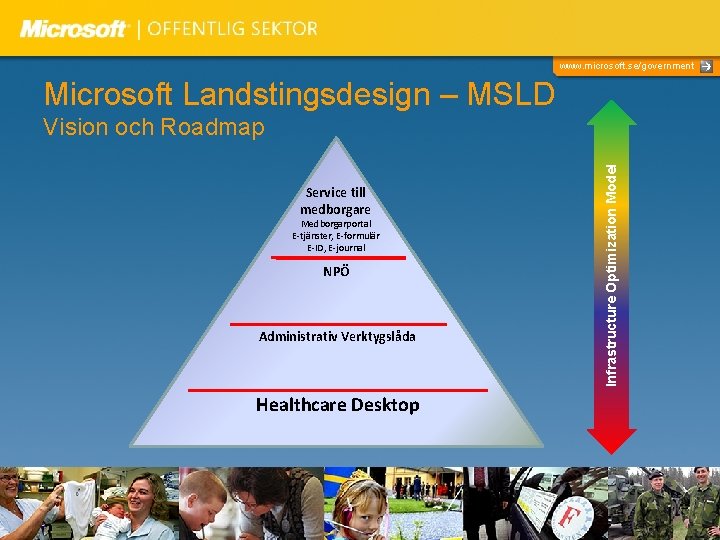 www. microsoft. se/government Microsoft Landstingsdesign – MSLD Service till medborgare Medborgarportal E-tjänster, E-formulär E-ID,