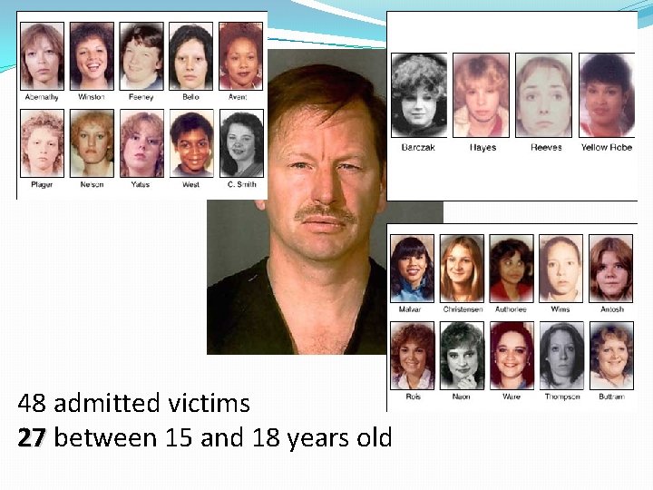 48 admitted victims 27 between 15 and 18 years old 27 