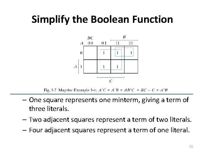 Simplify the Boolean Function – One square represents one minterm, giving a term of Simplify the Boolean Function – One square represents one minterm, giving a term of