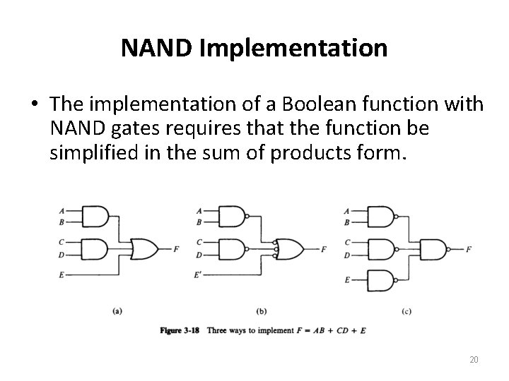 NAND Implementation • The implementation of a Boolean function with NAND gates requires that NAND Implementation • The implementation of a Boolean function with NAND gates requires that
