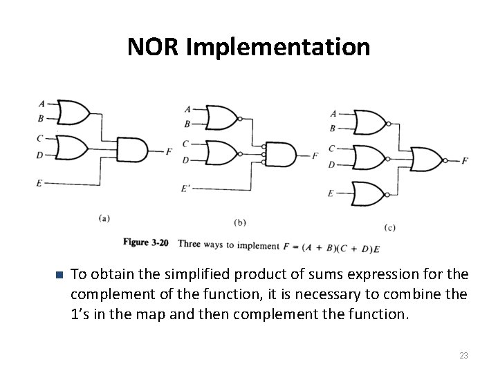 NOR Implementation n To obtain the simplified product of sums expression for the complement NOR Implementation n To obtain the simplified product of sums expression for the complement