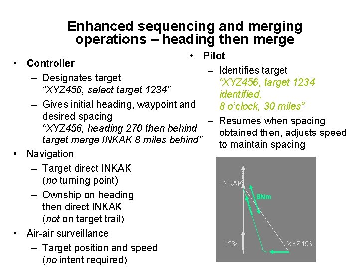 Enhanced sequencing and merging operations – heading then merge • Pilot • Controller –