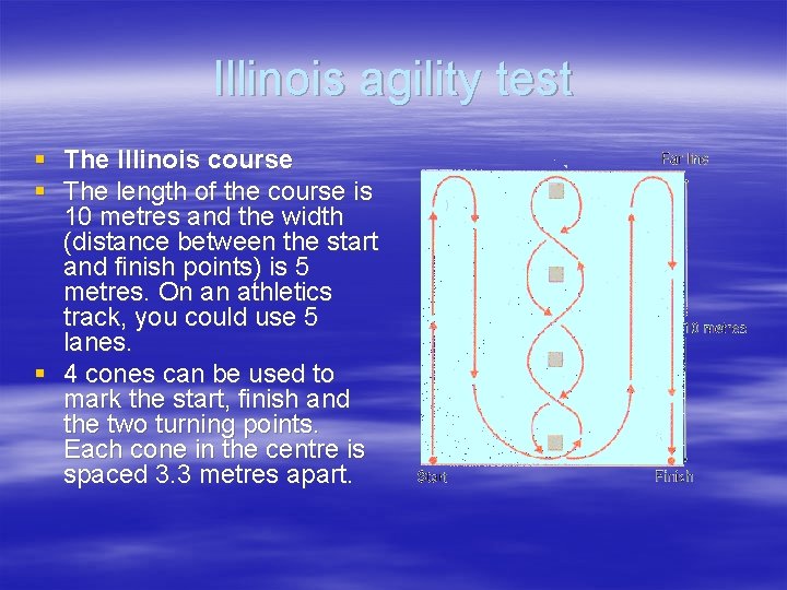 Illinois agility test § The Illinois course § The length of the course is