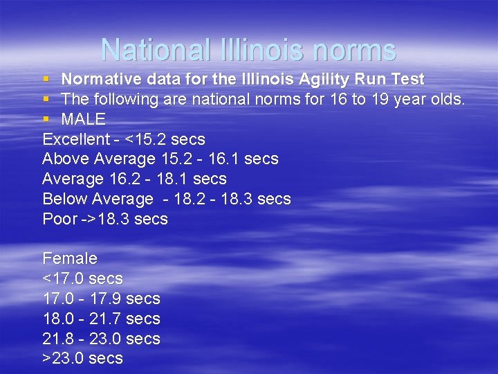 National Illinois norms § Normative data for the Illinois Agility Run Test § The