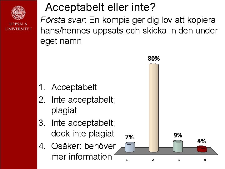 Acceptabelt eller inte? Första svar: En kompis ger dig lov att kopiera hans/hennes uppsats