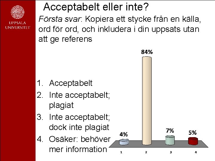 Acceptabelt eller inte? Första svar: Kopiera ett stycke från en källa, ord för ord,