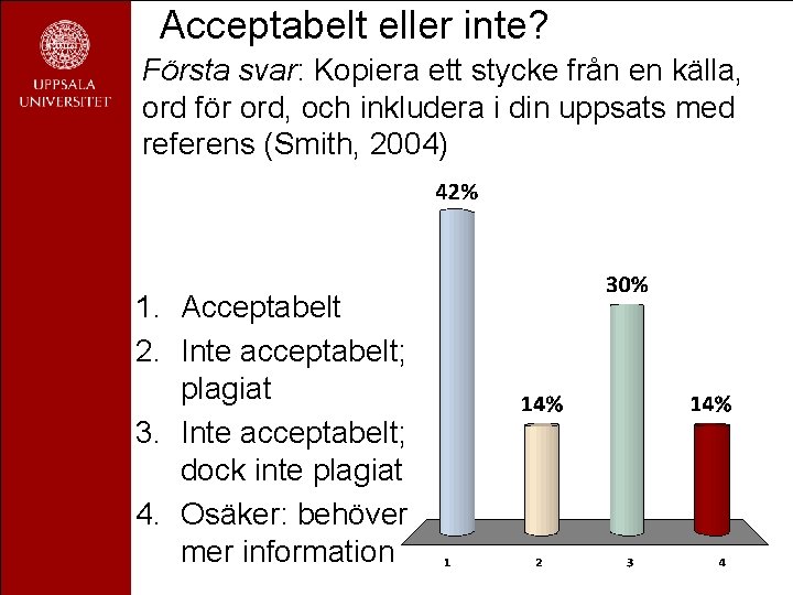 Acceptabelt eller inte? Första svar: Kopiera ett stycke från en källa, ord för ord,