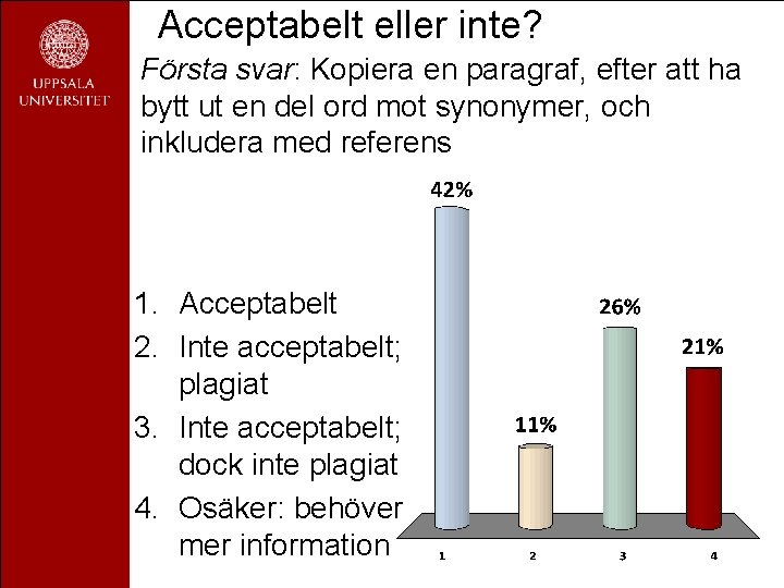 Acceptabelt eller inte? Första svar: Kopiera en paragraf, efter att ha bytt ut en