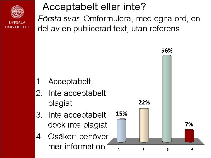 Acceptabelt eller inte? Första svar: Omformulera, med egna ord, en del av en publicerad