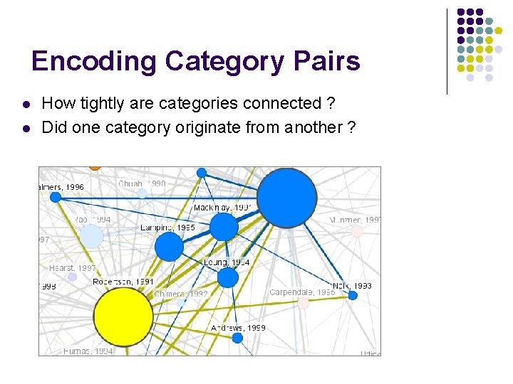 Encoding Category Pairs l l How tightly are categories connected ? Did one category