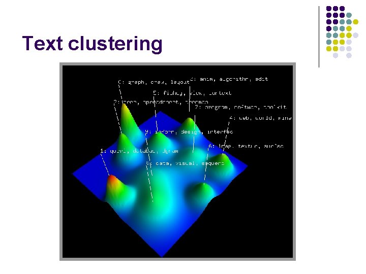 Text clustering 