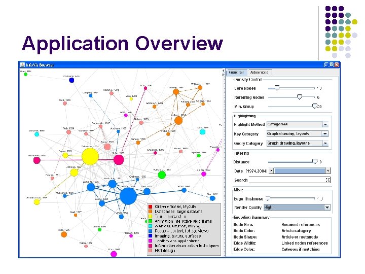 Application Overview 