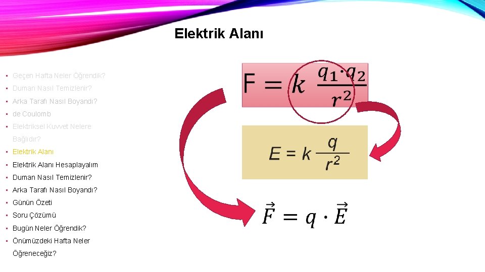 Elektrik Alanı • Geçen Hafta Neler Öğrendik? • Duman Nasıl Temizlenir? • Arka Tarafı