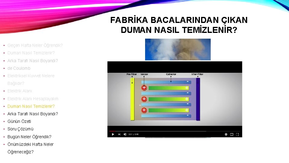 FABRİKA BACALARINDAN ÇIKAN DUMAN NASIL TEMİZLENİR? • Geçen Hafta Neler Öğrendik? • Duman Nasıl