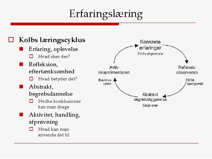 Erfaringslæring o Kolbs læringscyklus n Erfaring, oplevelse o Hvad sker der? n Refleksion, eftertænksomhed