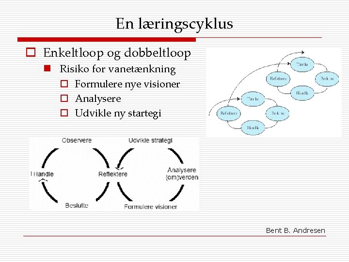 En læringscyklus o Enkeltloop og dobbeltloop n Risiko for vanetænkning o Formulere nye visioner