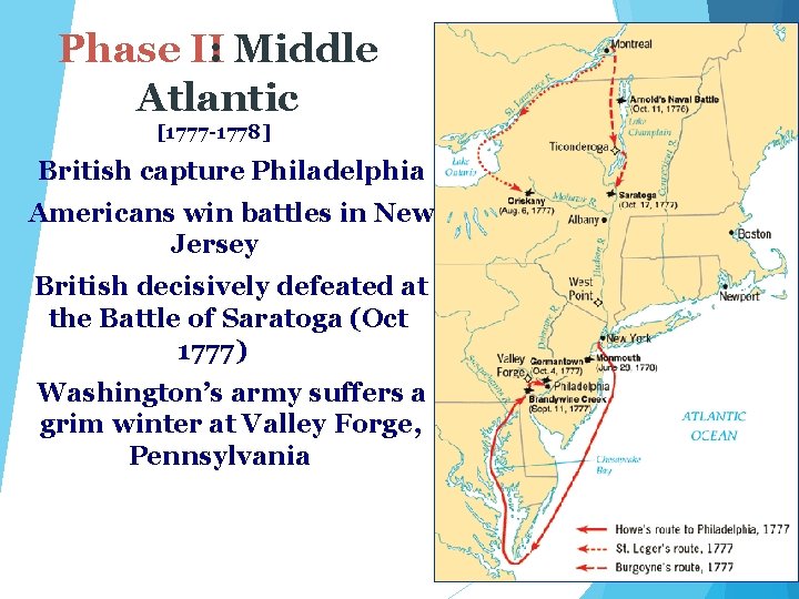 Phase II: Middle Atlantic [1777 -1778] British capture Philadelphia Americans win battles in New