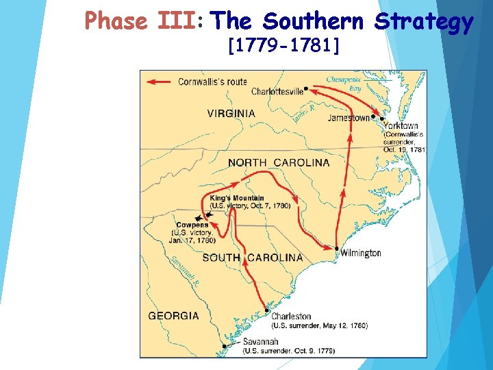 Phase III: The Southern Strategy [1779 -1781] 