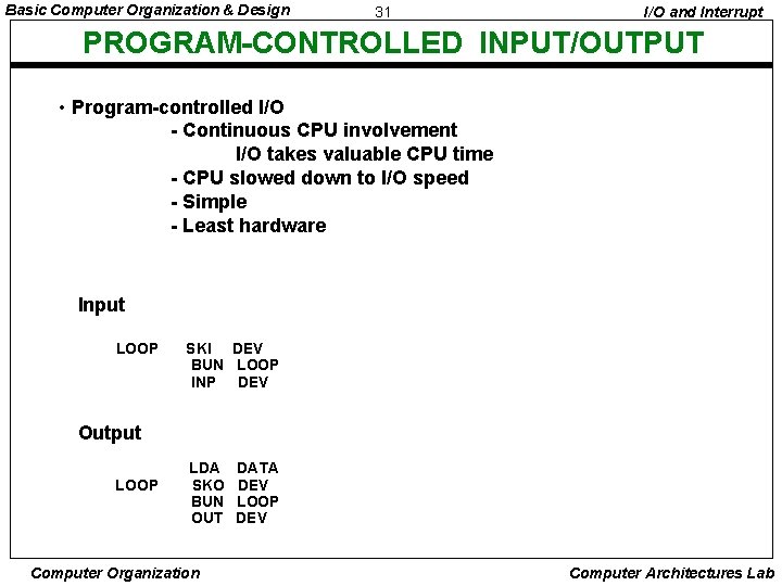 Basic Computer Organization & Design 31 I/O and Interrupt PROGRAM-CONTROLLED INPUT/OUTPUT • Program-controlled I/O