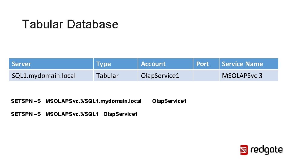 Tabular Database Server Type Account SQL 1. mydomain. local Tabular Olap. Service 1 SETSPN