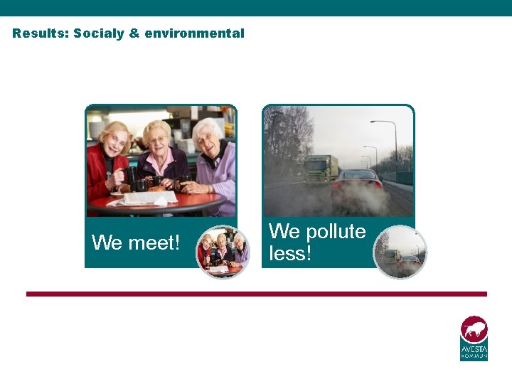 Results: Socialy & environmental We meet! We pollute less! 