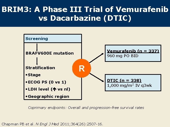 BRIM 3: A Phase III Trial of Vemurafenib vs Dacarbazine (DTIC) Screening Vemurafenib (n
