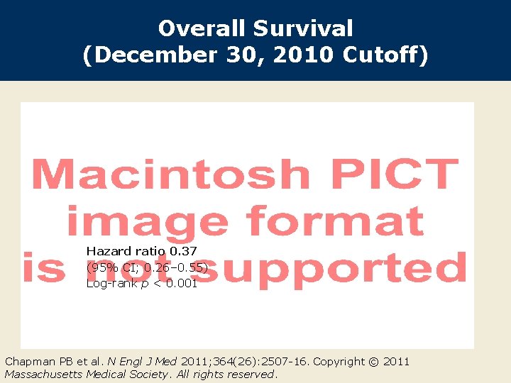 Overall Survival (December 30, 2010 Cutoff) Hazard ratio 0. 37 (95% CI; 0. 26–