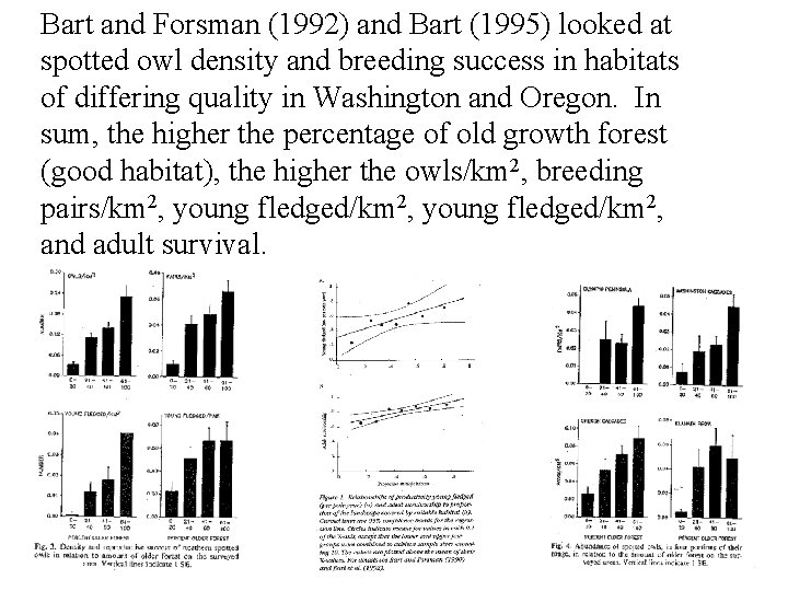 Bart and Forsman (1992) and Bart (1995) looked at spotted owl density and breeding