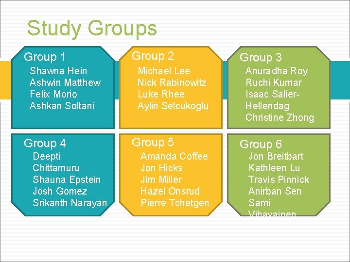 Study Groups Group 1 Shawna Hein Ashwin Matthew Felix Morio Ashkan Soltani Group 4