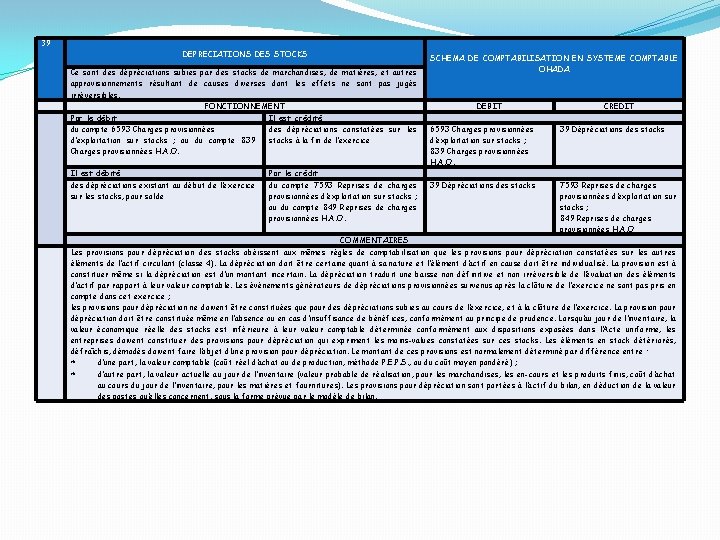 39 DEPRECIATIONS DES STOCKS Ce sont des dépréciations subies par des stocks de marchandises,