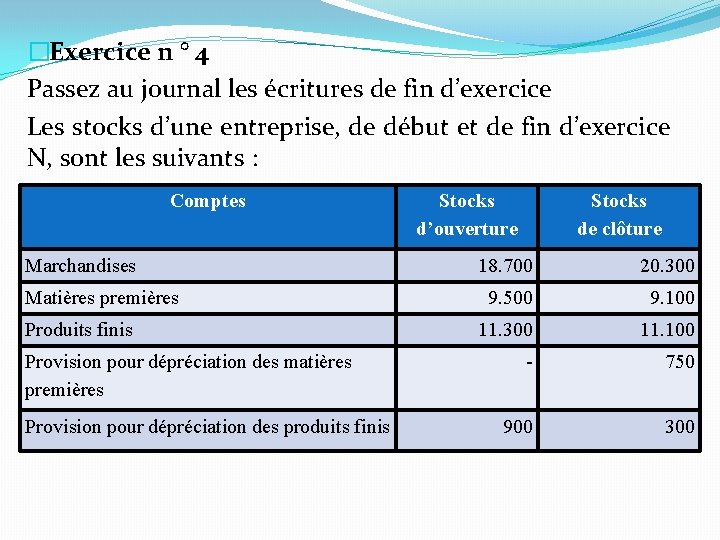 �Exercice n ° 4 Passez au journal les écritures de fin d’exercice Les stocks