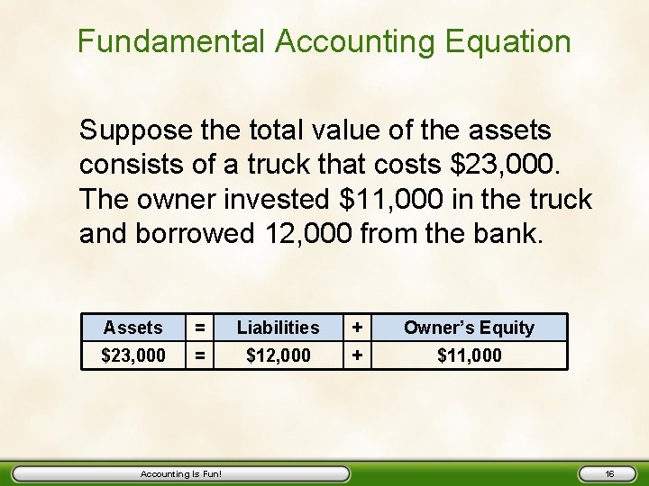 Fundamental Accounting Equation Suppose the total value of the assets consists of a truck
