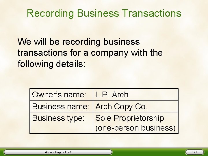 Recording Business Transactions We will be recording business transactions for a company with the