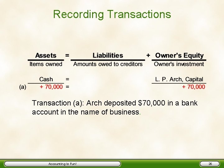 Recording Transactions Transaction (a): Arch deposited $70, 000 in a bank account in the