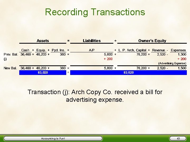 Recording Transactions Transaction (j): Arch Copy Co. received a bill for advertising expense. Accounting