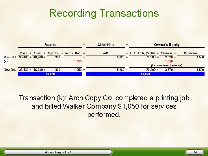 Recording Transactions Transaction (k): Arch Copy Co. completed a printing job and billed Walker