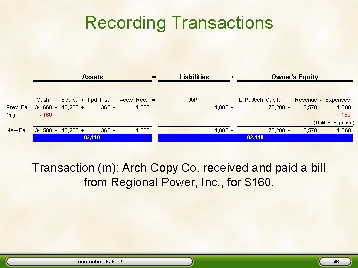 Recording Transactions Assets = Cash + Equip. + Ppd. Ins. + Accts. Rec. =