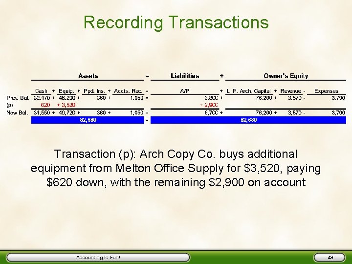 Recording Transactions Transaction (p): Arch Copy Co. buys additional equipment from Melton Office Supply