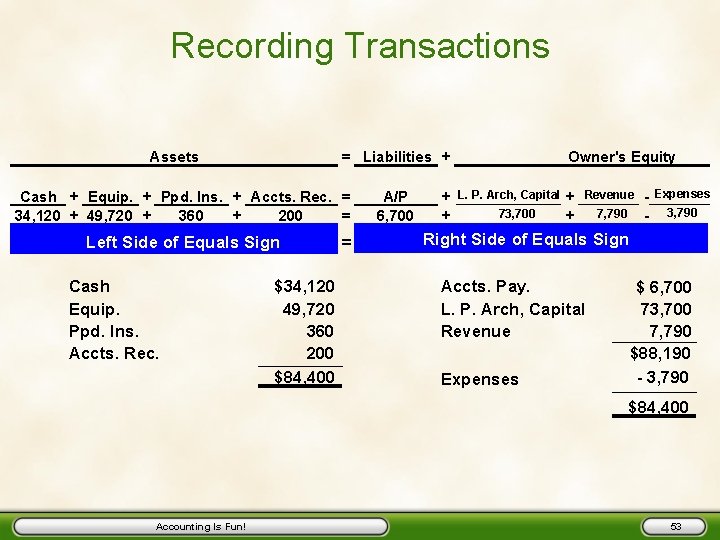 Recording Transactions Assets = Liabilities + Cash + Equip. + Ppd. Ins. + Accts.